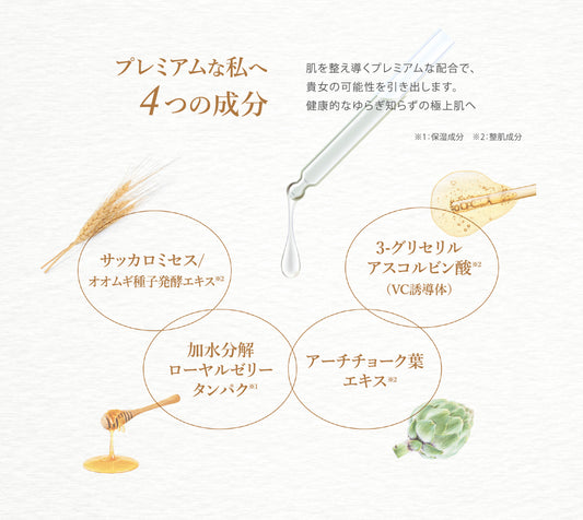 Remie 美容液の配合成分 VC誘導体 ローヤルゼリータンパク オオムギ発酵エキス アーチチョーク葉エキス