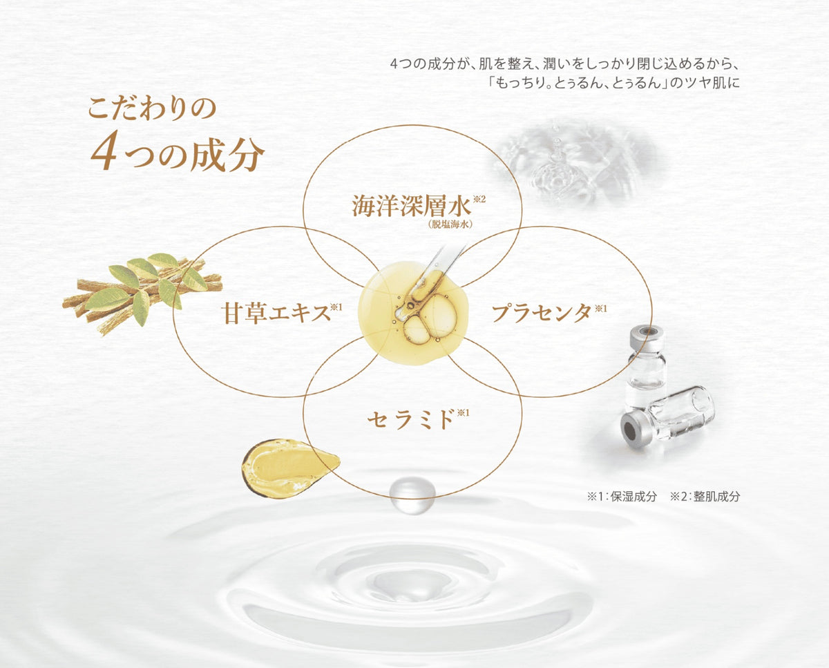 Remie 化粧水の配合成分 海洋深層水 甘草エキス プラセンタ セラミド