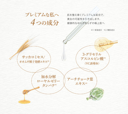 Remie 美容液の配合成分 VC誘導体 ローヤルゼリータンパク オオムギ発酵エキス アーチチョーク葉エキス