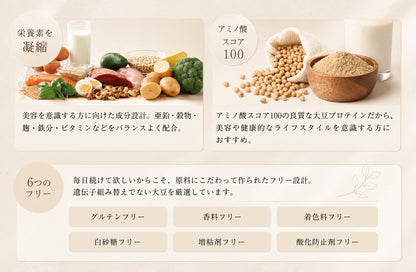 ビューティーパウダーの特徴 アミノ酸スコア100の大豆プロテイン 6つのフリー設計